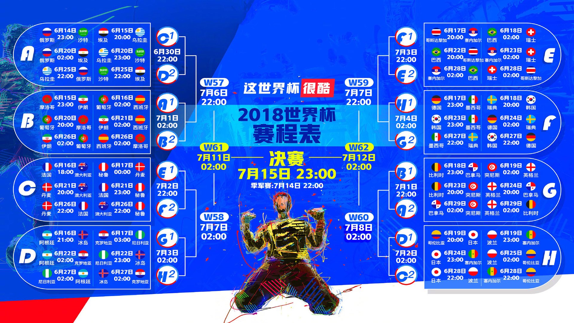 枫叶红透温布利，2026世界杯八分之一决赛，加拿大逆转英格兰，哈兰德封神之夜